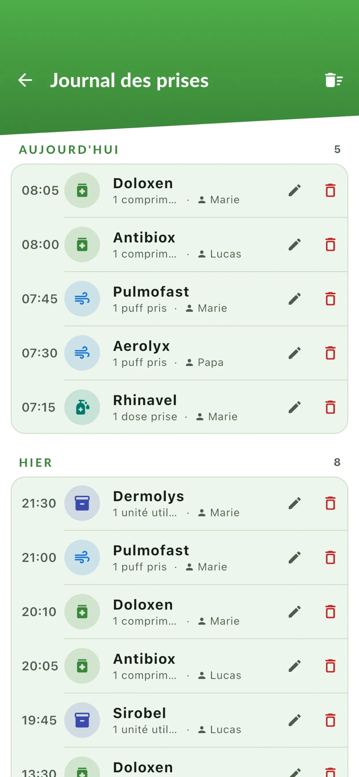 Journal d'utilisation